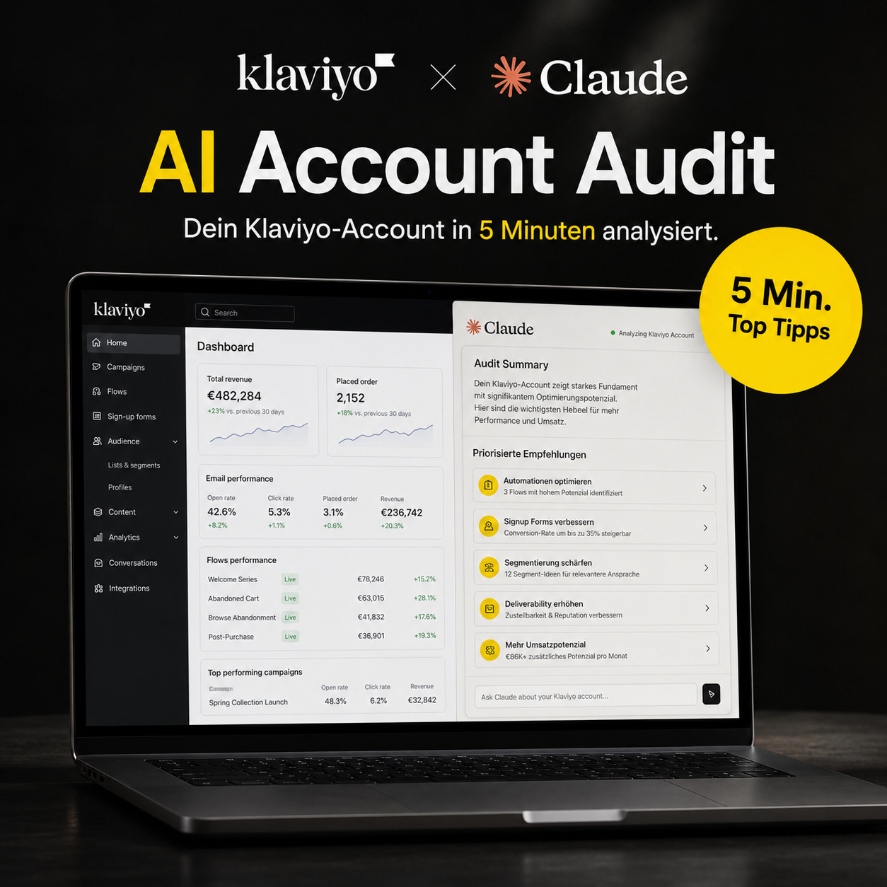 AI Audit Bundle
